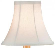 Lamp Shades